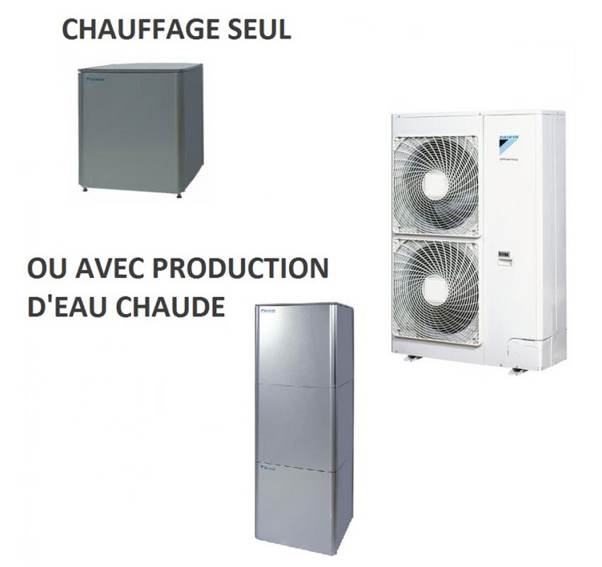 Pompe à chaleur air eau que choisir