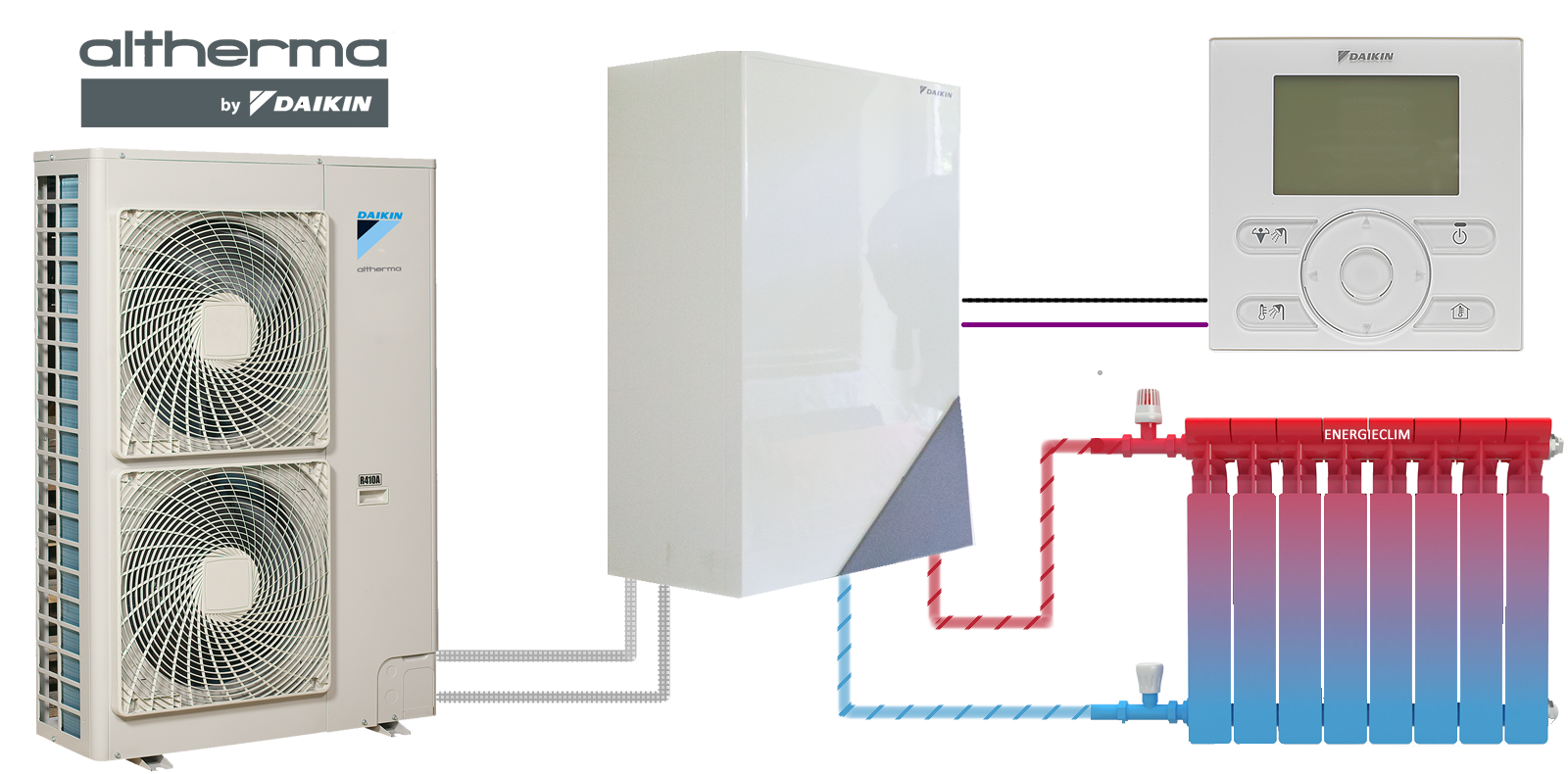 Pompe a chaleur air eau française