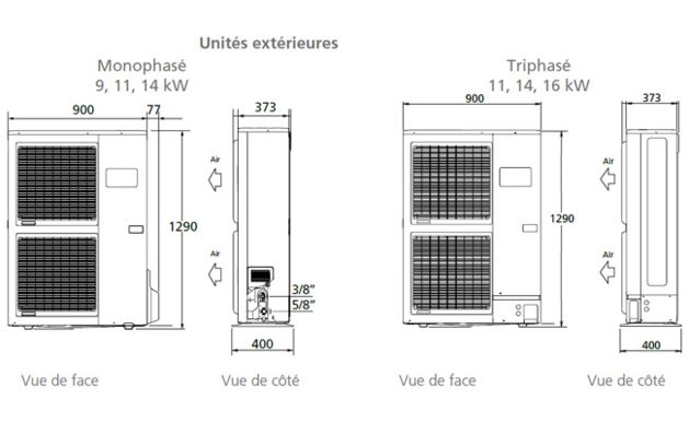 Pompe à chaleur double service atlantic