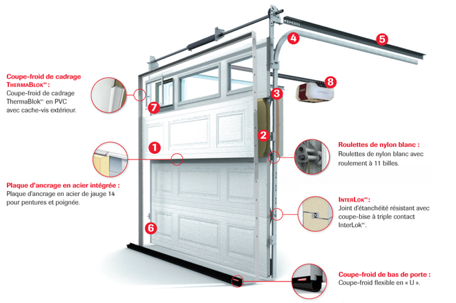 Porte de garage 5 x 6