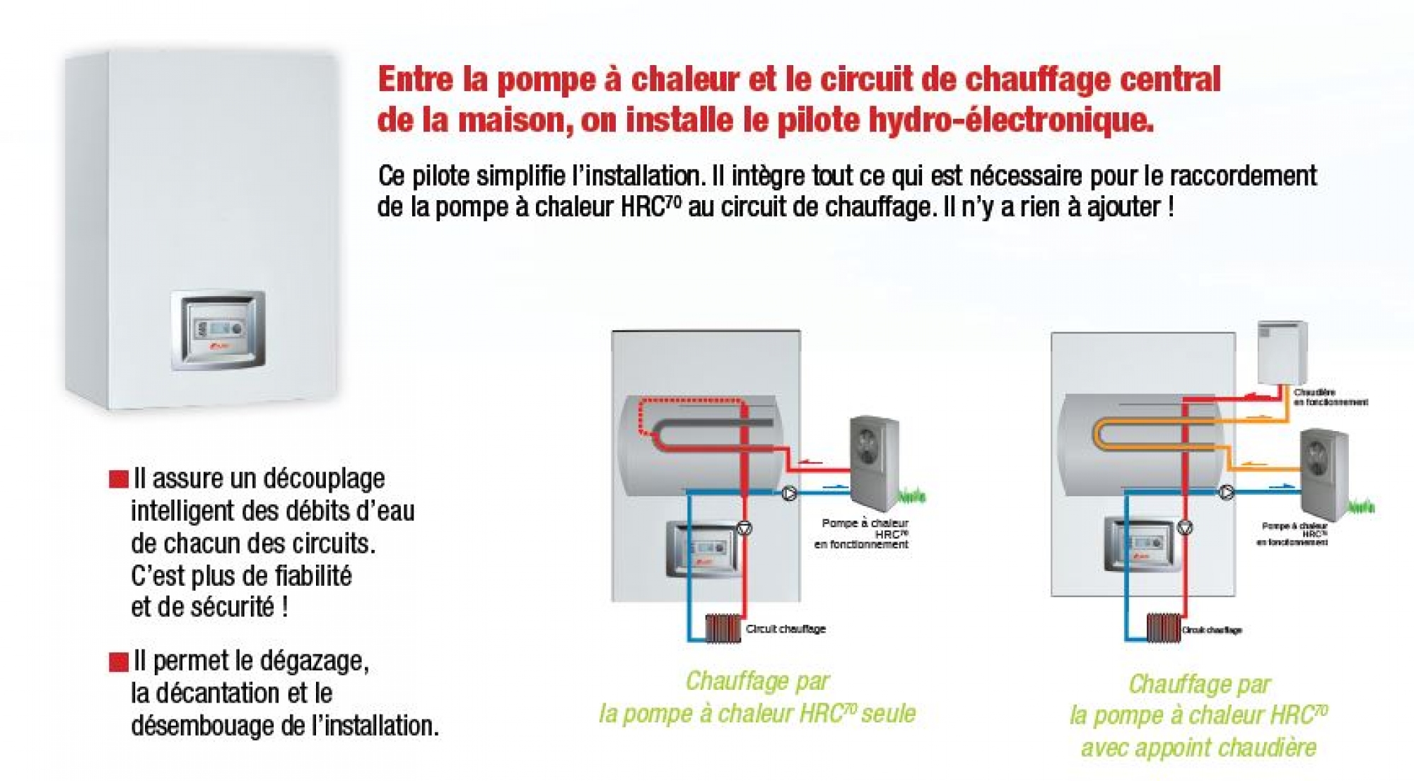 Fonctionnement pompe a chaleur air eau haute temperature