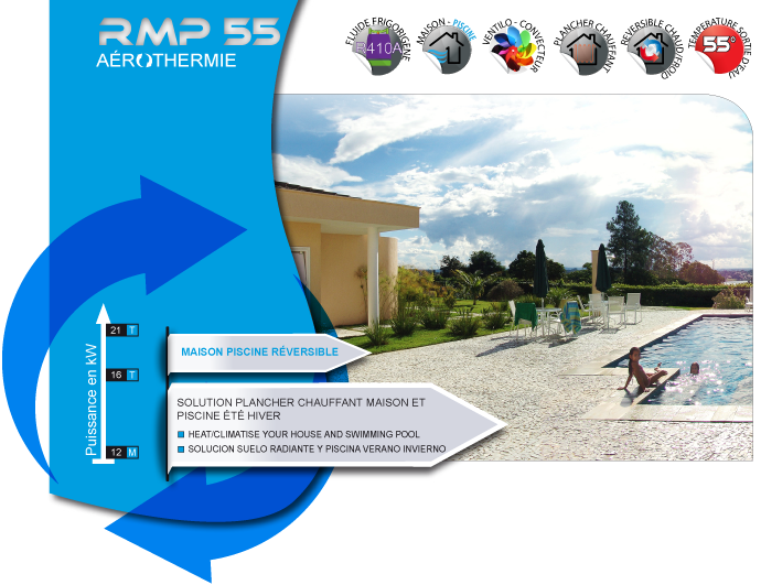 Pompe à chaleur maison piscine