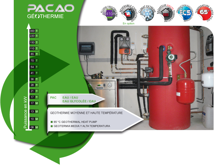Pompe a chaleur eau eau fabricant