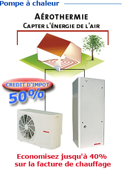 Chauffage par aérothermie