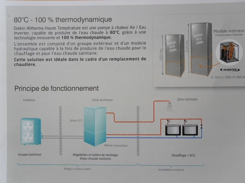 Pompe à chaleur eau chaude sanitaire daikin