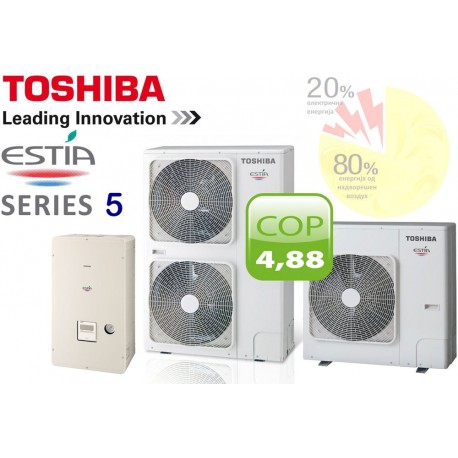 Pompe à chaleur toshiba air eau