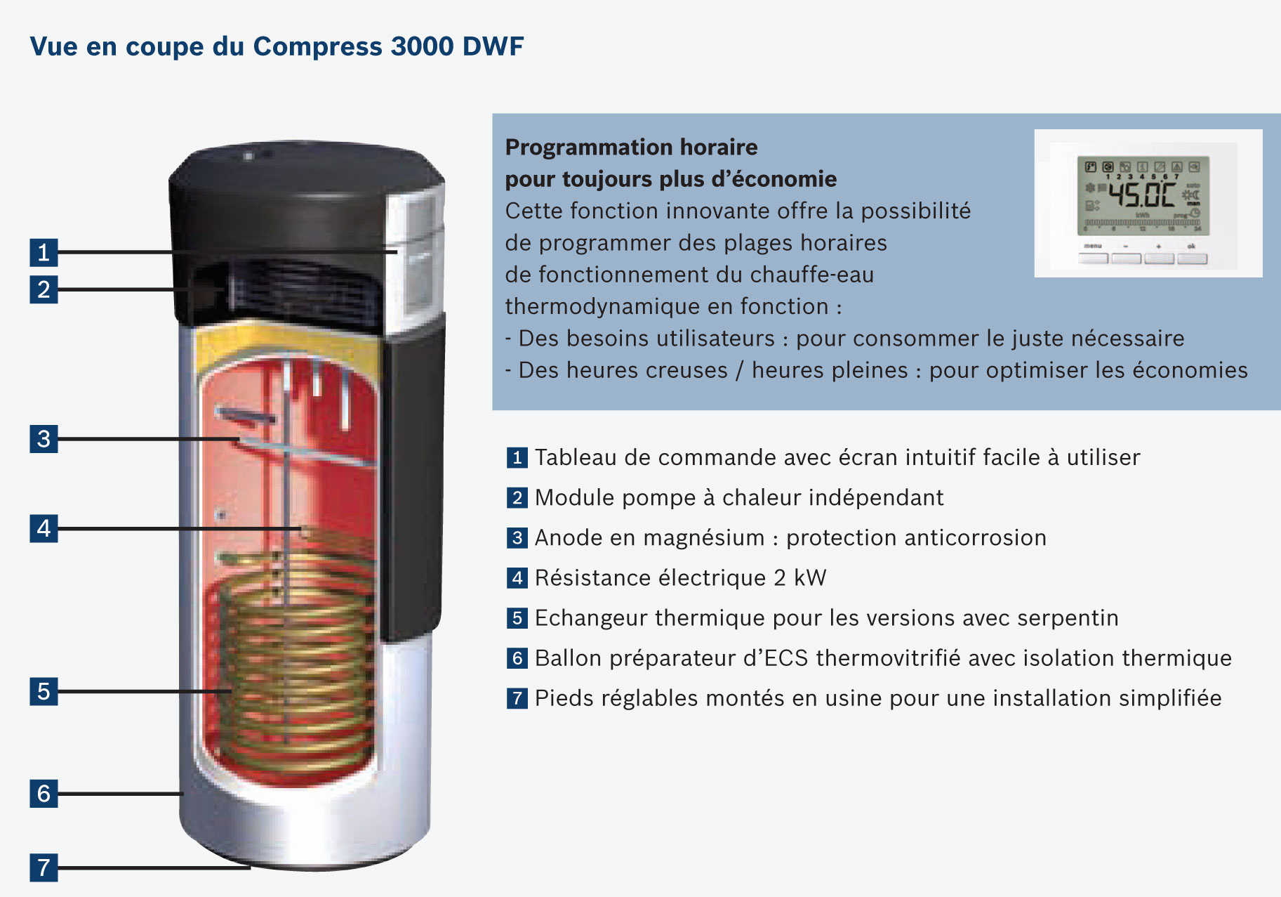 Heures creuses pour pompe a chaleur