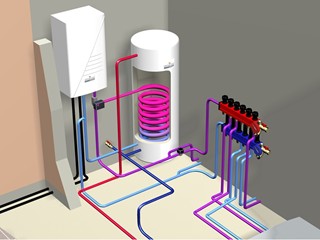Pompe à chaleur co2