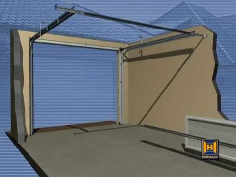 Porte de garage sectionnelle sur mesure hormann
