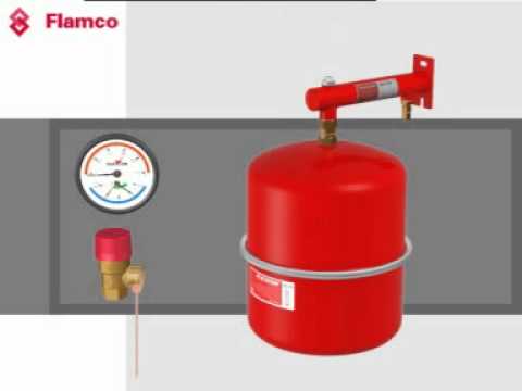 Pompe à chaleur vase d'expansion