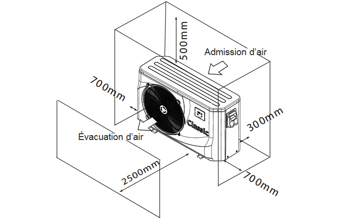 Pompe a chaleur air air pour piscine