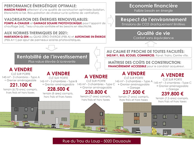 Pompe à chaleur maison passive