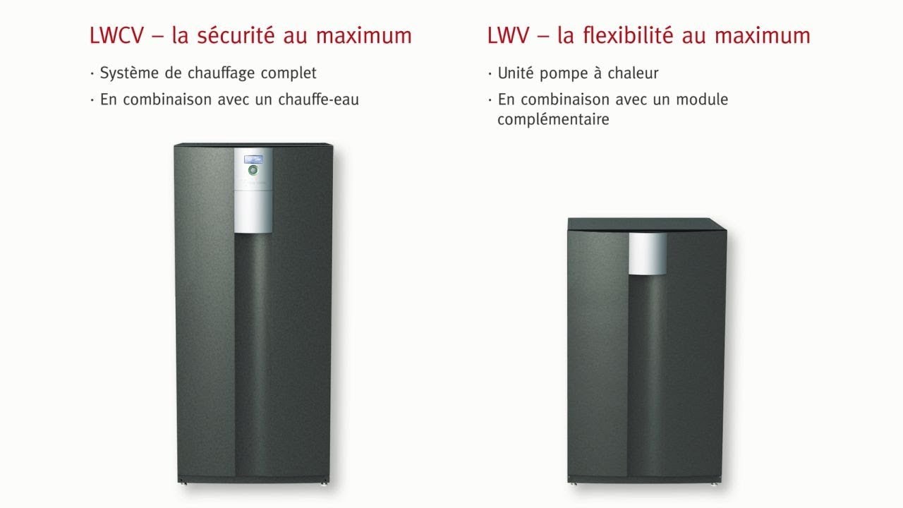 Pompe à chaleur air eau alpha innotec