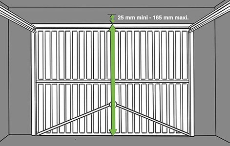Porte de garage basculante sur mesure