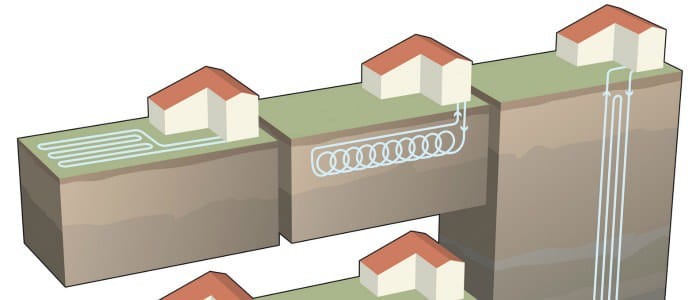 Pompe à chaleur géothermique tarif