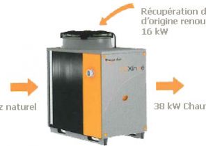Pompe a chaleur seche linge bosch