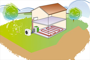Entretien pompe à chaleur aérothermie