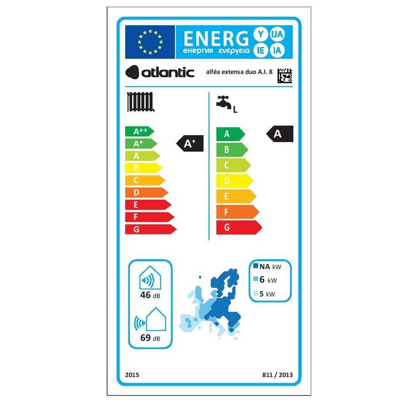 Pompe à chaleur air eau 8 kw