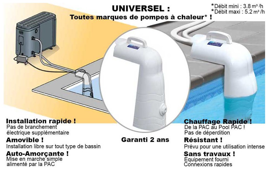 Piscine pompe a chaleur