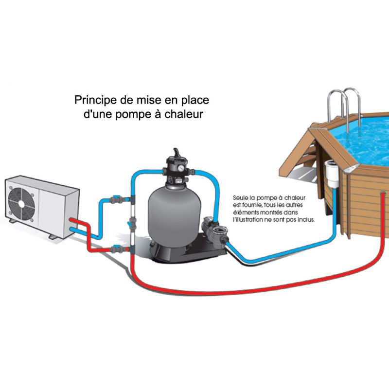 Pompe à chaleur qui ne dégivre pas