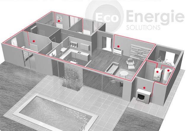 Pompe à chaleur air eau appartement