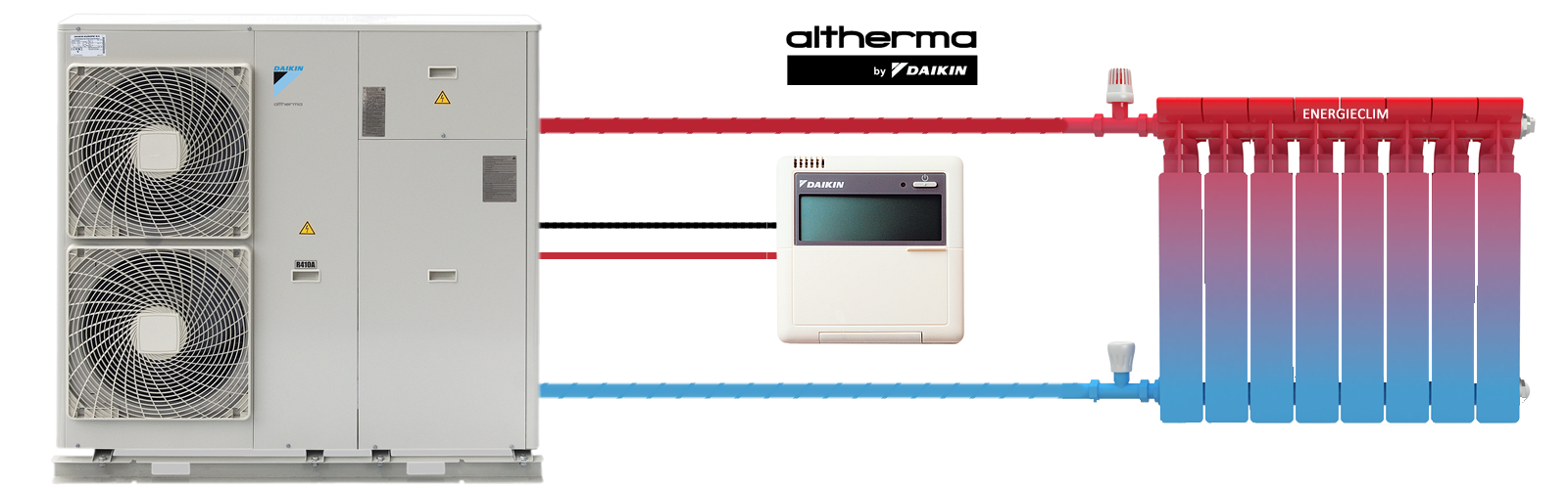 Pompe a chaleur air eau daikin monobloc