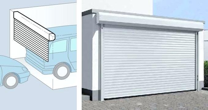 Porte de garage hormann rollmatic prix