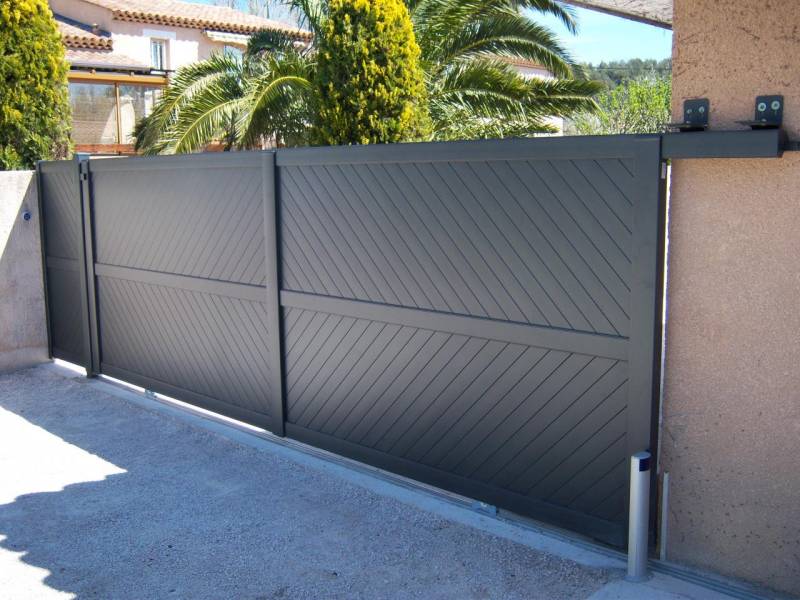Ouvre porte de garage prix