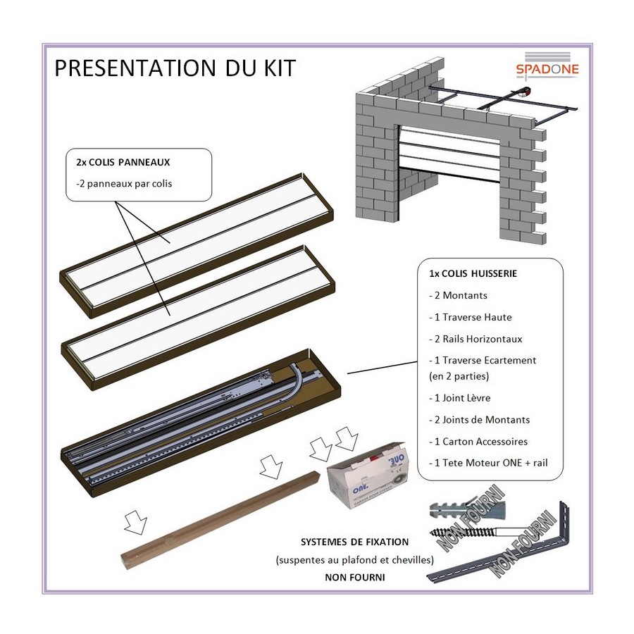Porte de garage sectionnelle motorisée en kit