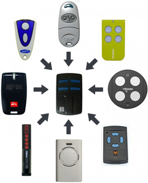 Telecommande porte de garage pas cher