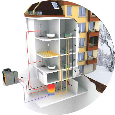Pompe a chaleur yack modulo 60