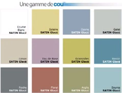 Peinture pour salle de bain qui remplace le carrelage