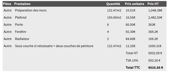 Devis peinture bureau