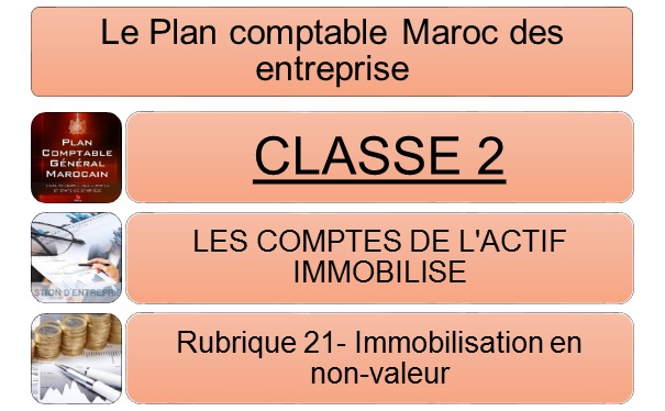 Travaux peinture charge ou immobilisation