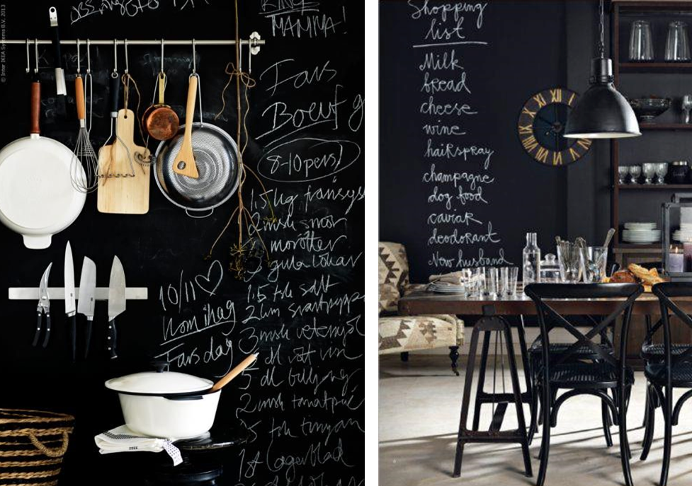 Tableau peinture deco cuisine