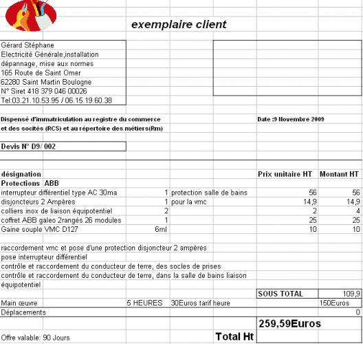 Exemple devis peinture salle de bain