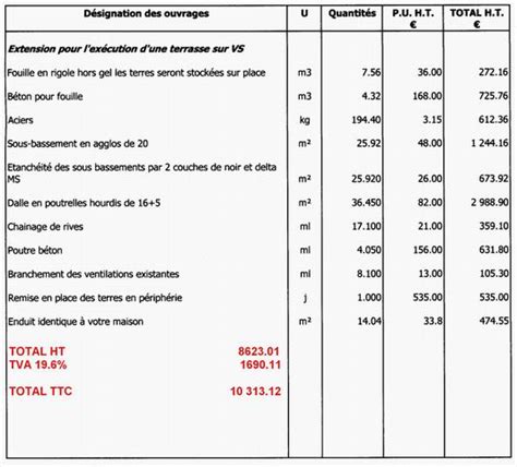 Devis peinture tarif