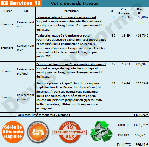 Prix travaux peinture volets