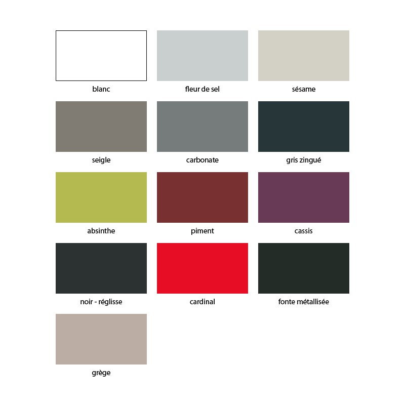 Peinture v33 renovation cuisine prix
