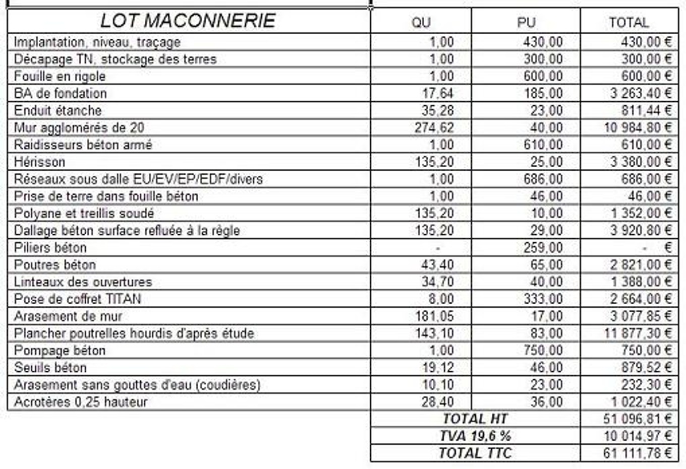 Exemple devis peinture gratuit