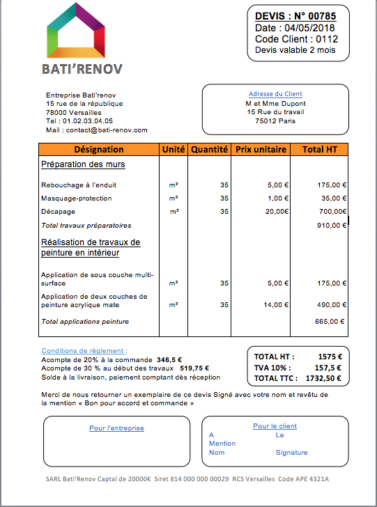 Devis peinture mur prix m2