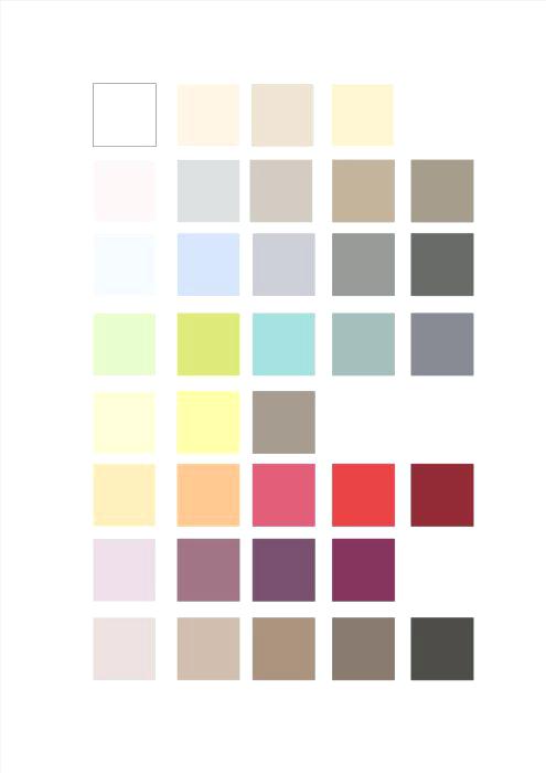 Peinture dulux cuisine et bains