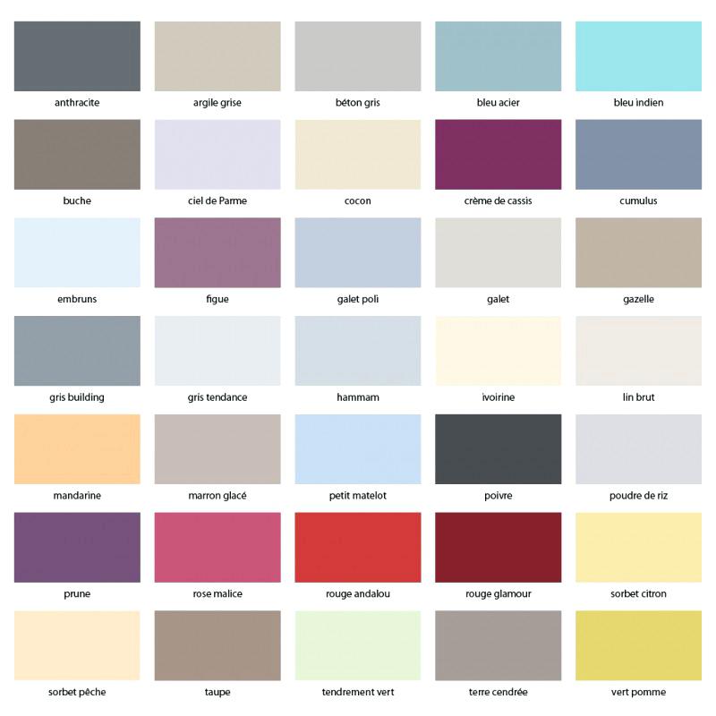 Peinture dulux valentine cuisine et bain