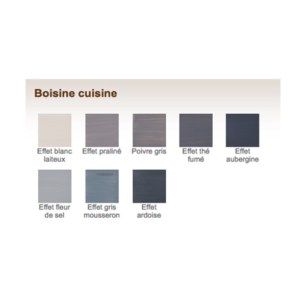 Peinture boisine cuisine