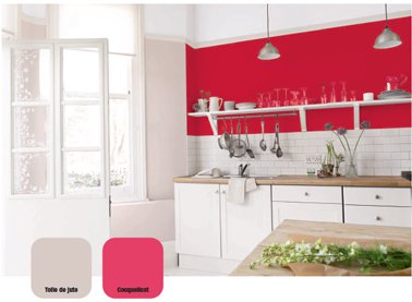 Peinture avec cuisine rouge