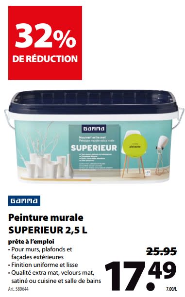 Peinture cuisine grege
