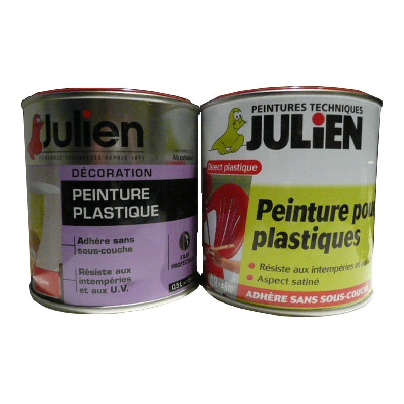Peinture acrylique maison prix