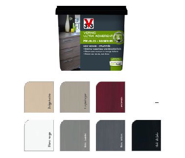 Peinture v33 pour cuisine