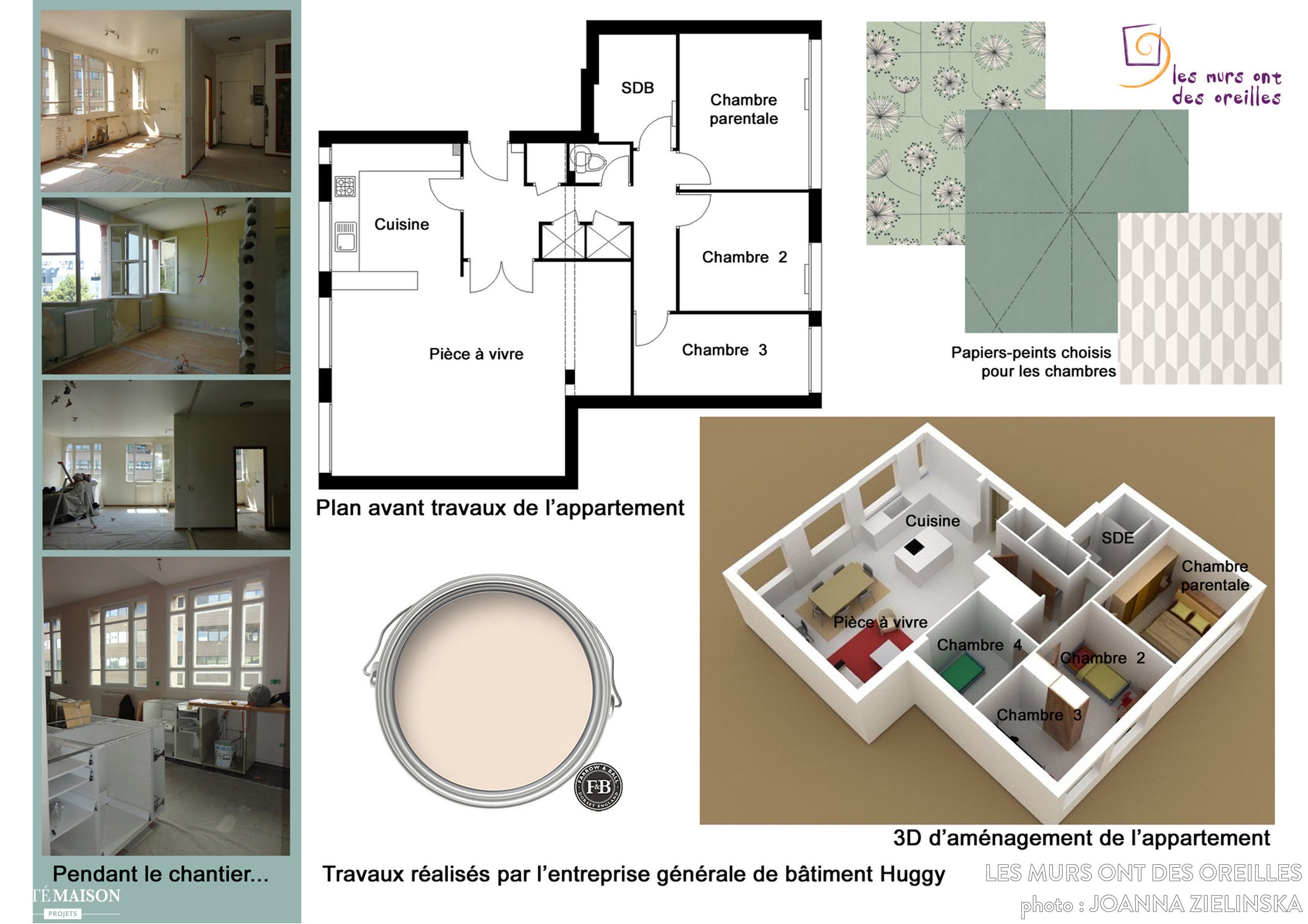 Plan de maison 3 appartements