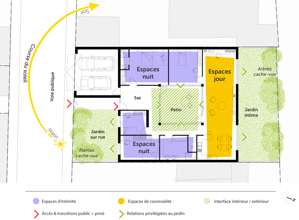 Plan de maison plien pied